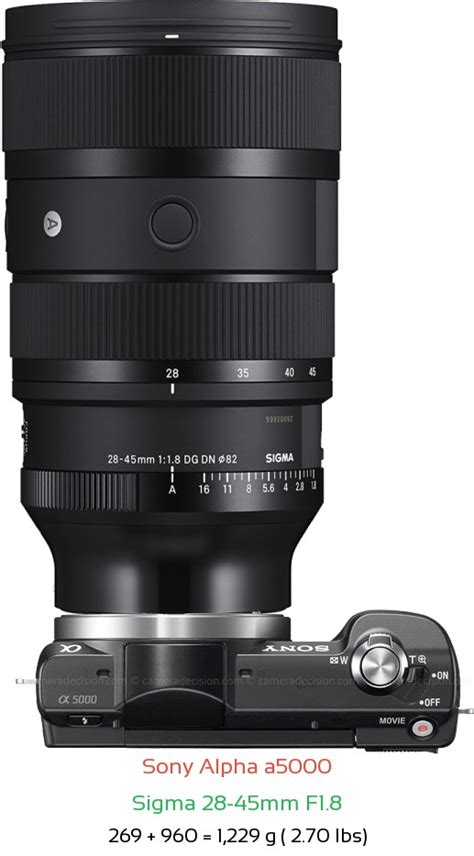 Sony a5000 Camera and Sigma 28-45mm F1.8 Lens