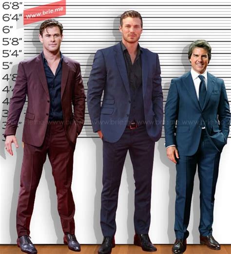 Derek Theler Height - Brie
