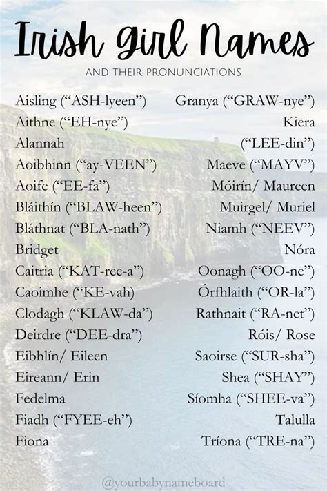 irish girl names   meaning yofr