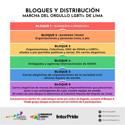 Marcha D A Del Orgullo Gay Rutas Transmisi N En Directo Y Ltimo Minuto Hoy De Julio