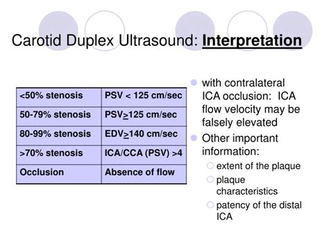 PPT - Carotid Artery Disease PowerPoint Presentation - ID:4057232