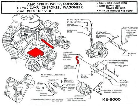 Diagram Msd 6al Wire Diagram Amc 360 Mydiagramonline