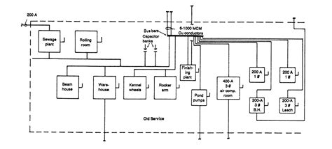 Electrical Wiring Diagrams Book