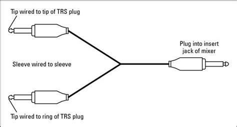 Stereo Phono Plug Wiring