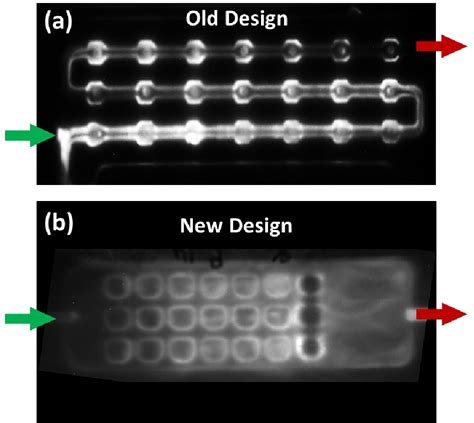 Figure 1 From Design And Fabrication Of A 3d Printed Microfluidic