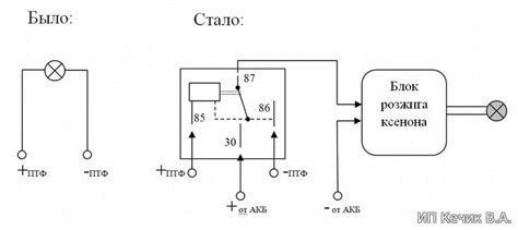 Выбираем и подключаем ксенон самостоятельно. Схемы и типы.