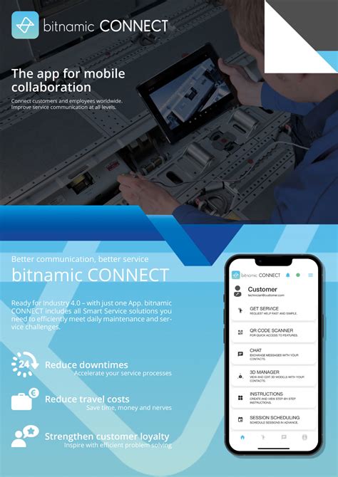 Bitnamic Connect Connected Worldwide