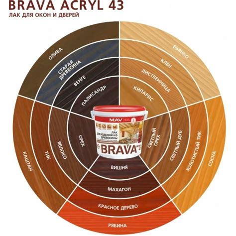 Производство и продажа деревянных окон в Москве и Московской области