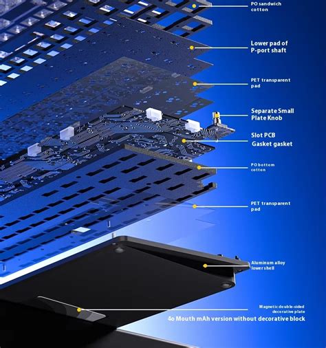 Leobog Hi Se Tri Mode Key Aluminum Keyboard Cnc Aluminum Full Key Hot Swap Customized