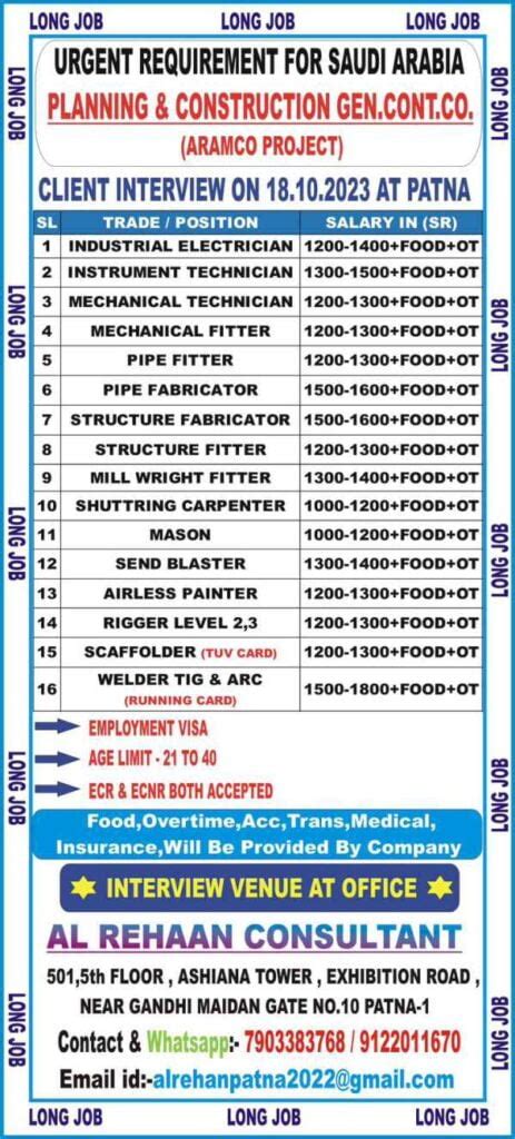 Saudi Job Vacancy Aramco Project