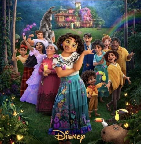 Top Songs of 2022 - Top40weekly