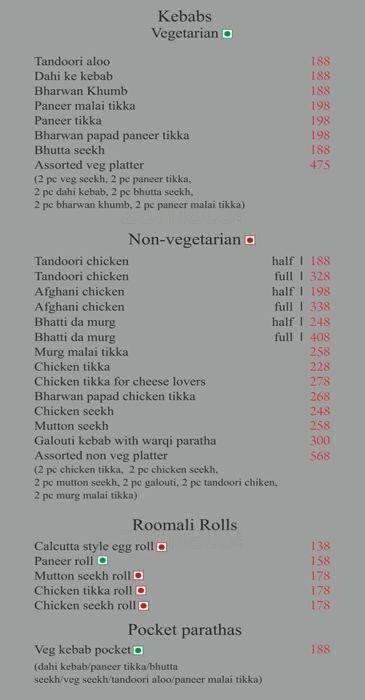 Menu At Kiosk By Ibc Jaipur