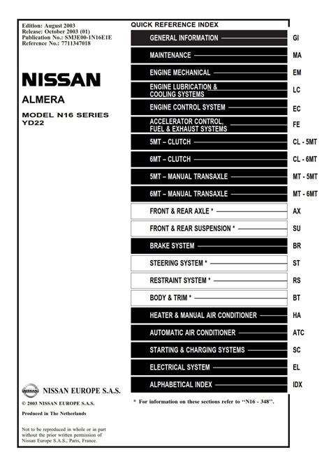Nissan Almera N16 348 YD22 82kW 100kW Electronic Service Manual – PDF ...