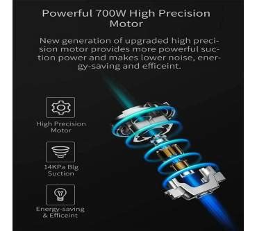 Xiaomi Jimmy JV35: 1,4 sehr gut | Unsere Analyse zum Milbensauger