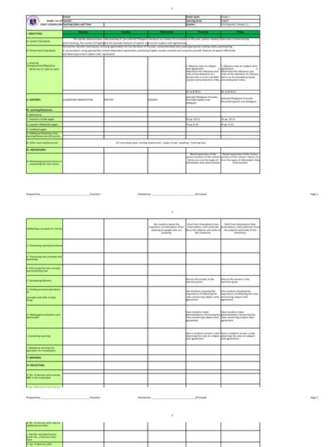 Grade 7 Daily Lesson Log New 1st 2016-2017 | PDF | Learning | Teachers
