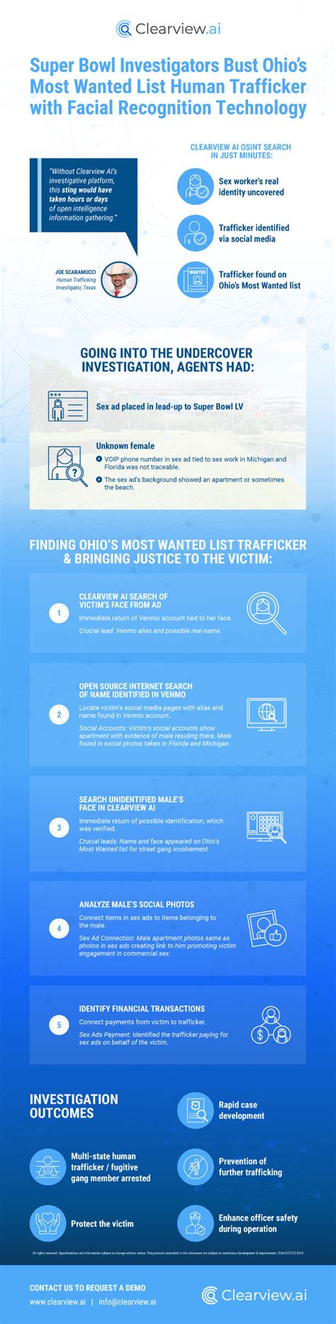 Clearview AI Powers Sex Trafficking Investigation That Takes Down A Most Wanted Man
