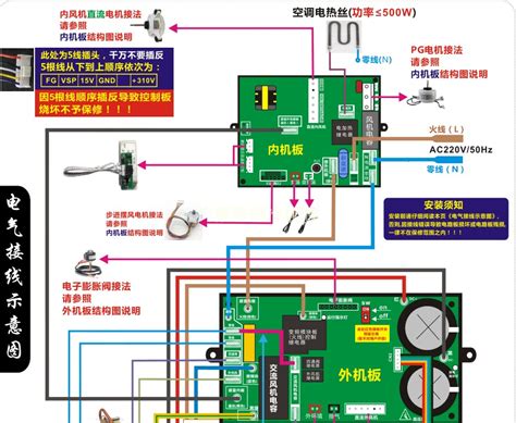 Инвертор постоянного тока для кондиционера, основная плата управления ...