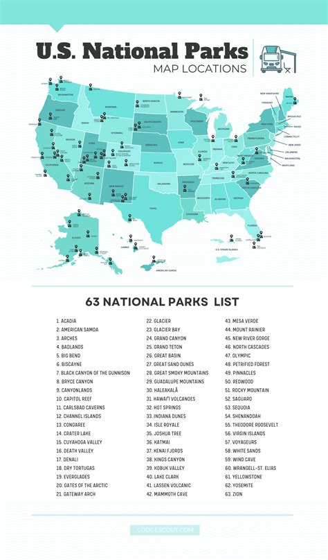 How Many National Parks Are There? [Printable Checklist]
