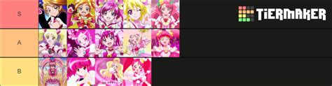 All Pink Pretty Cure Precure Tier List Community Rankings Tiermaker