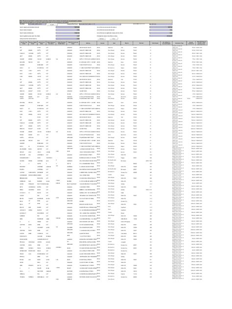 Fillable Online Form IEPF 2 08092018 Xls Fax Email Print PdfFiller