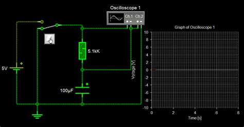 Rc Rl And Rlc Circuit Basic Principle And Circuit Explanations