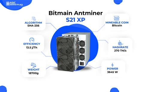 Bitmain Antminer S21 XP 270Th 3645W BTC Miner Asic Marketplace