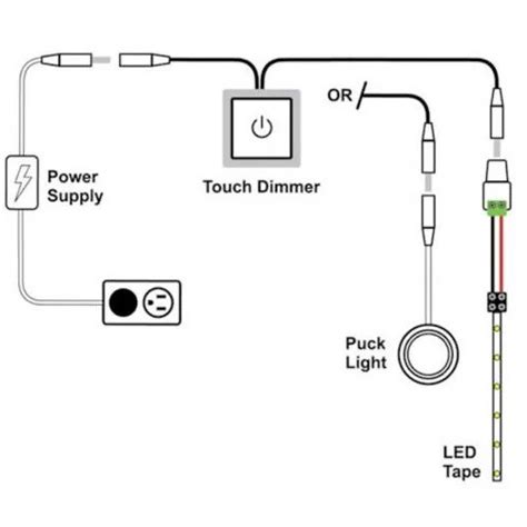 Touch Dimmer Switch Wiring Diagram Wiring Flow Schema