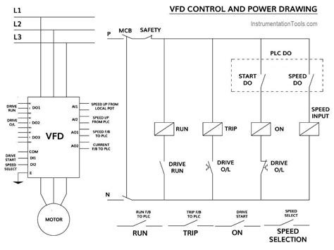 Vfd Schematic Diagram And Control