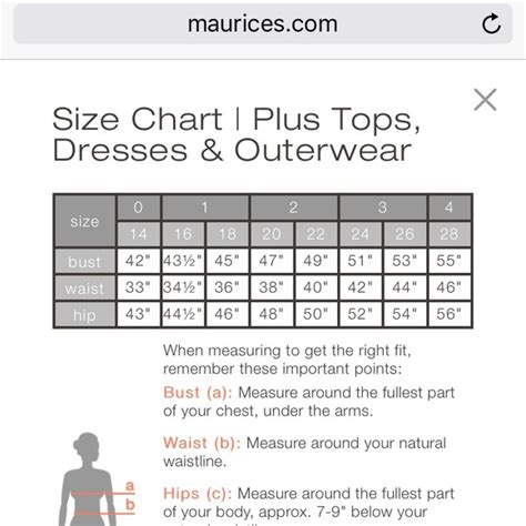 Maurices Dresses Size 4 Or In Maurices Plus Size See Size Chart