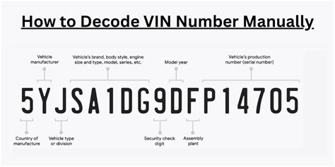 Dodge VIN Decoder And Lookup Vin Decoder