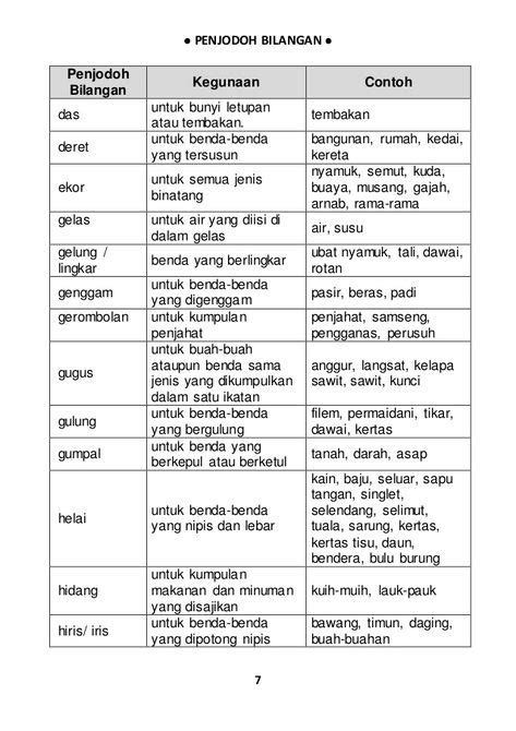 Bina Ayat Penjodoh Bilangan Helai Penjodoh Bilangan O