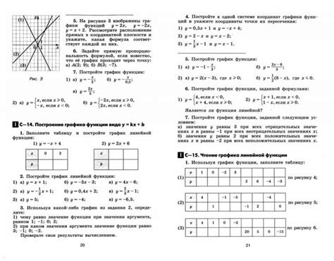Алгебра. 7 класс. Дидактические материалы - Звавич Леонид Исаакович ...