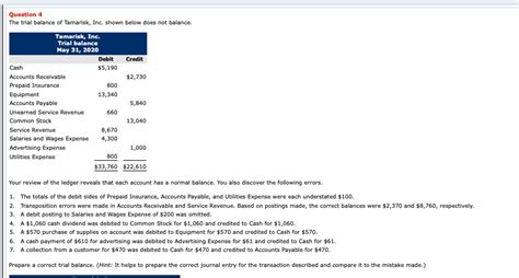 Solved Question 4 The Trial Balance Of Tamarisk Inc Shown Chegg