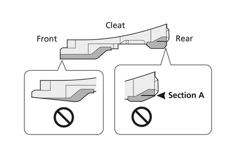 Alles wat je moet weten over SPD-SL-schoenplaatjes - In de Kopgroep