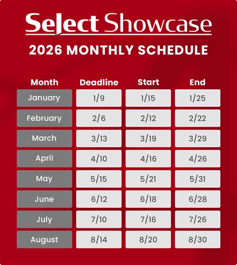 Monthly Select Showcase Sneak Peek & Watchlist | 4SharpCorners