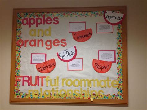 Bulletin Board For My Fruit Themed Hall About Addressing Roommate Conflicts Res Life Bulletin