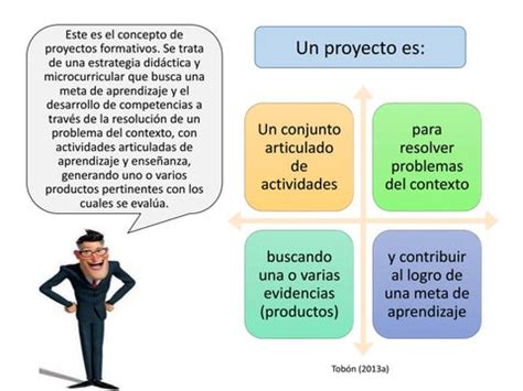 Ebook Metodología de los proyectos formativos para Colombia by CIFE