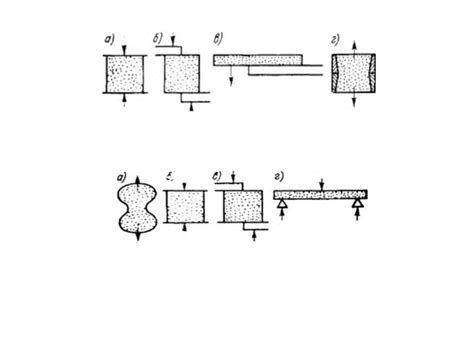 Свойства формовочных и стержневых смесей - презентация онлайн