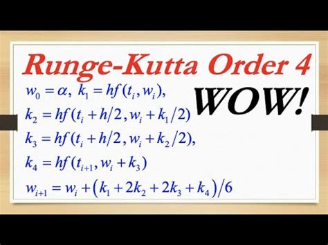 Introduction The The Runge Kutta Order Four Method By Example With