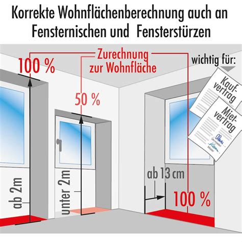 Wohnfläche im Dachgeschoss berechnen