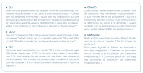 L intégration de la conciliation médicamenteuse au sein des équipes et