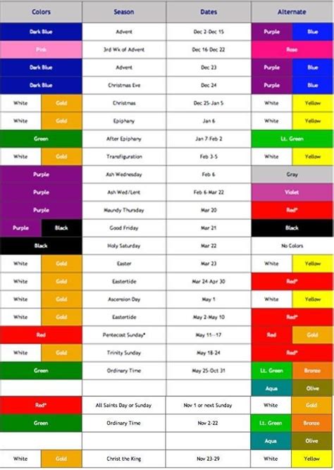 Methodist Parament Colors Calendar Image Liturgical Colours Church