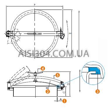 6026 - ЛЮК КРУГЛЫЙ
