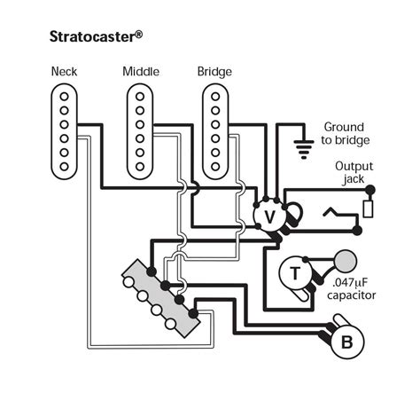 Exploring the Wiring Diagram for a Stratocaster Blender