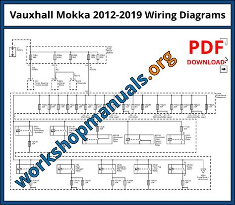 Vauxhall Mokka 2012 2019 Workshop Repair Manual Download Pdf