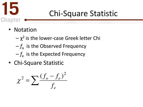 Chi Square Venn Diagrams For Statistics Chi Square Distribut