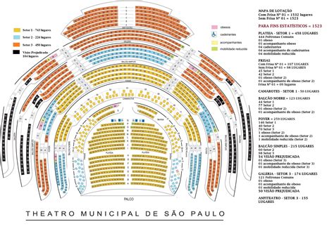 Complexo Tmsp