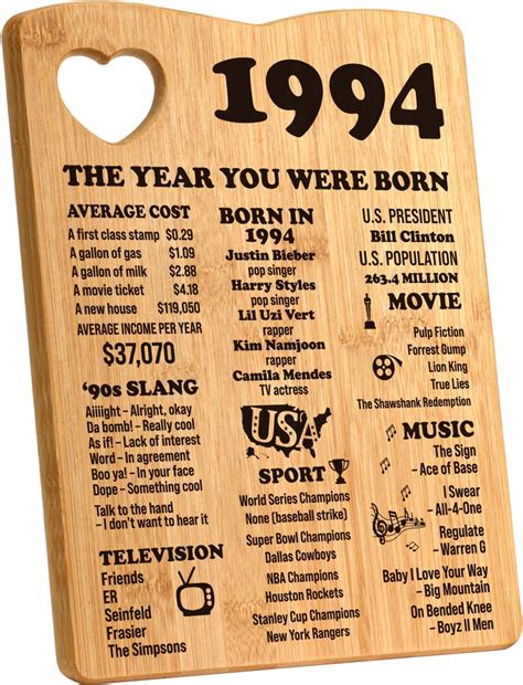 gift ideas for 30th birthday man 4