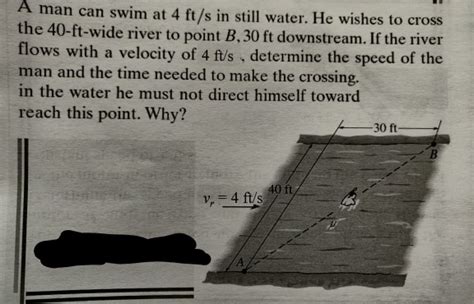 Solved A Man Can Swim At 4 Ft S In Still Water He Wishes To Chegg