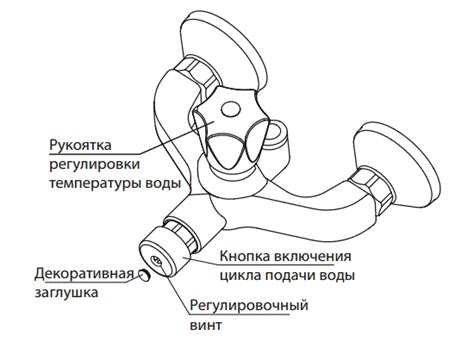 Смеситель порционный для душа с жесткой душевой стойкой
